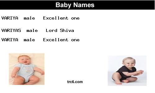 variya baby names